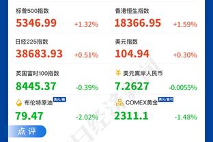 哈兰德社媒晒挪威金球奖：很荣幸再次获得这一奖项