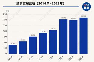 雷竞技iOS官方下载截图4